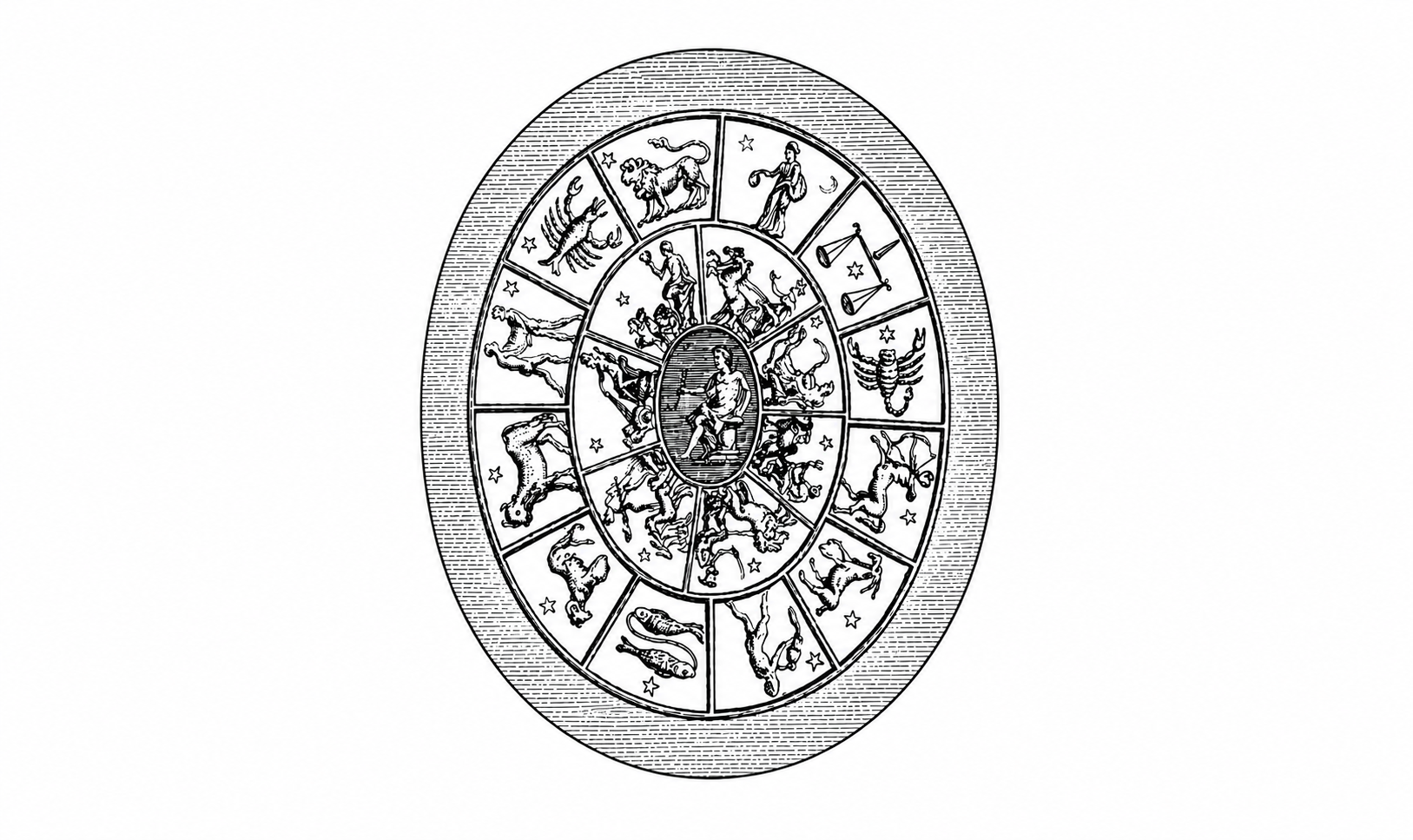Birth Chart Reading